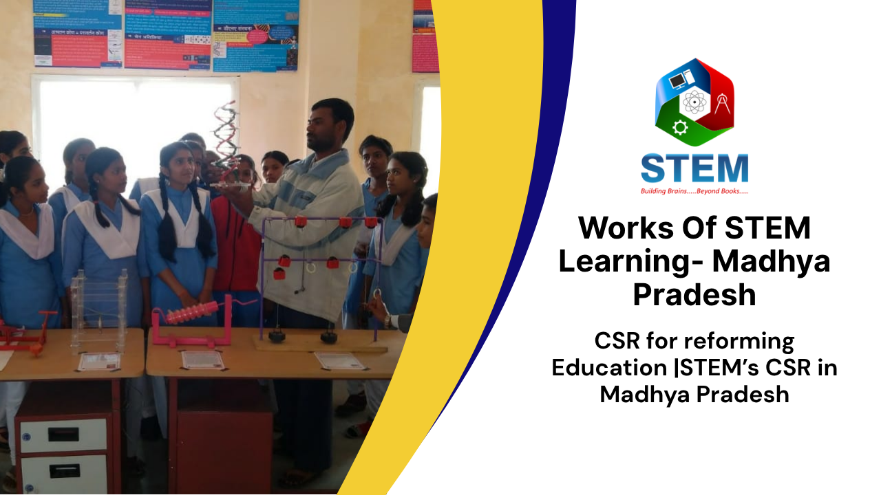 Madhya Pradesh - STEM Learning Pvt Ltd