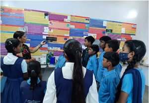 STEM Learning Pvt Ltd