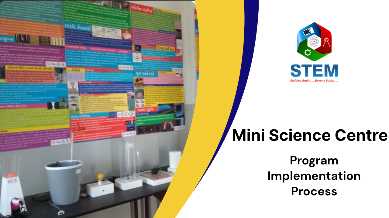 Mini Science Centre - STEM Learning Pvt Ltd
